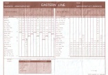 Eastern line